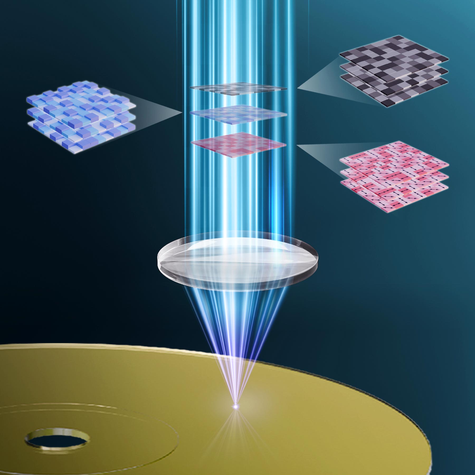 ความก้าวหน้าทางโฮโลแกรมหลายมิตินี้เก็บข้อมูลจำนวนมหาศาลภายในตัวแสงเอง
