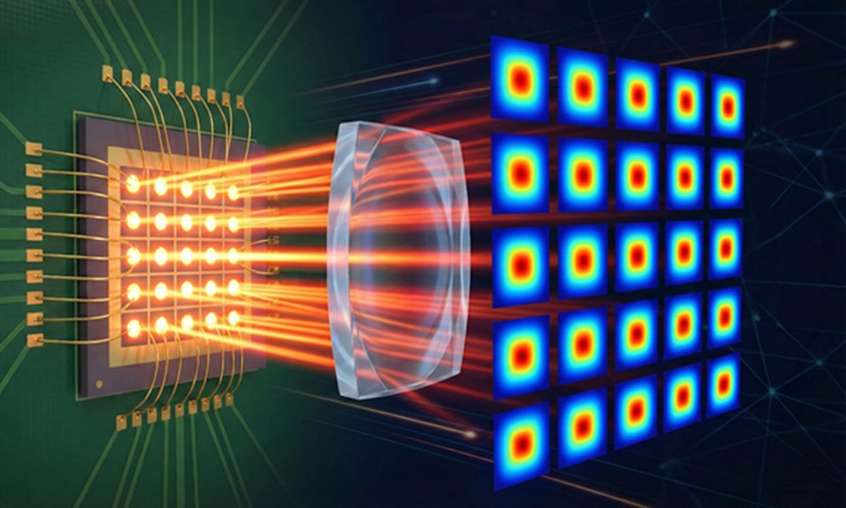 ลืม Wi-Fi ไปได้เลย เทคโนโลยีเลเซอร์นี้มีความเร็วถึง 360 Gbps เพียงครึ่งเดียว